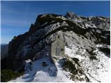 Chapel on Molička planina